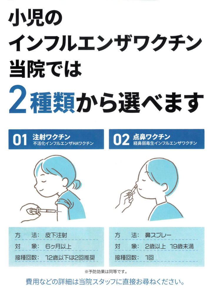 小児用インフルエンザワクチンポスター